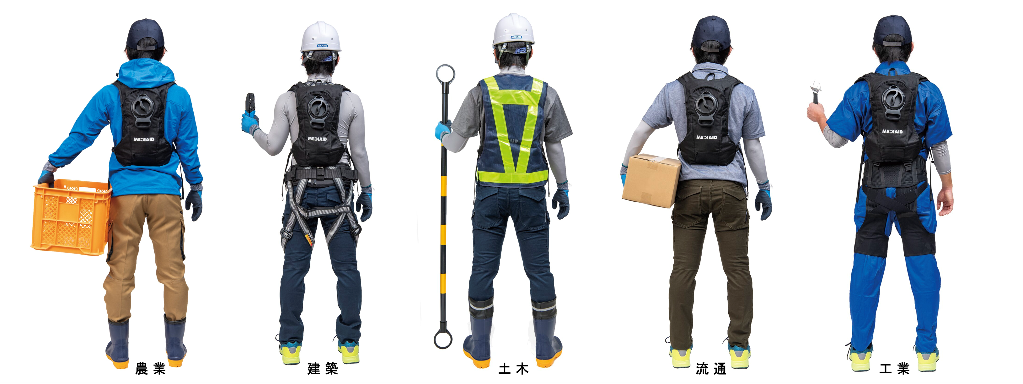 ▲業種別装着イメージ