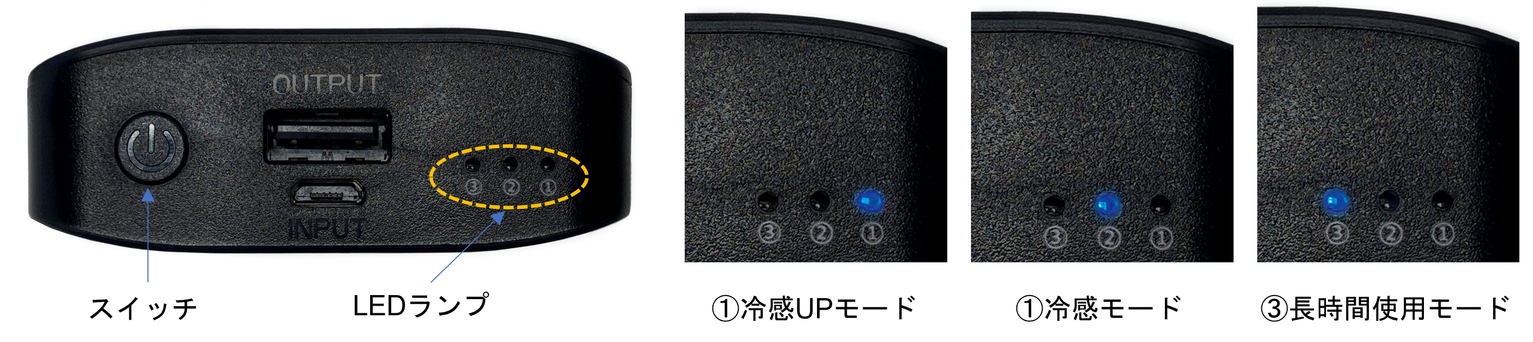 バッテリーは3つの使用モード