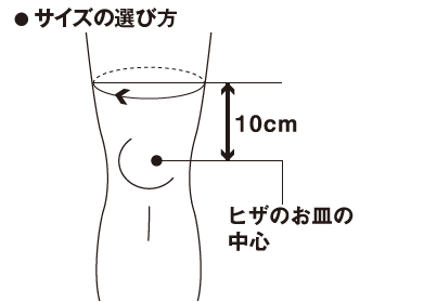 ZK-PROTECT・MOTION サイズの選び方