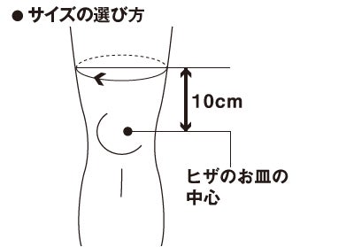 ZK-PROTECT・MOTION サイズの選び方