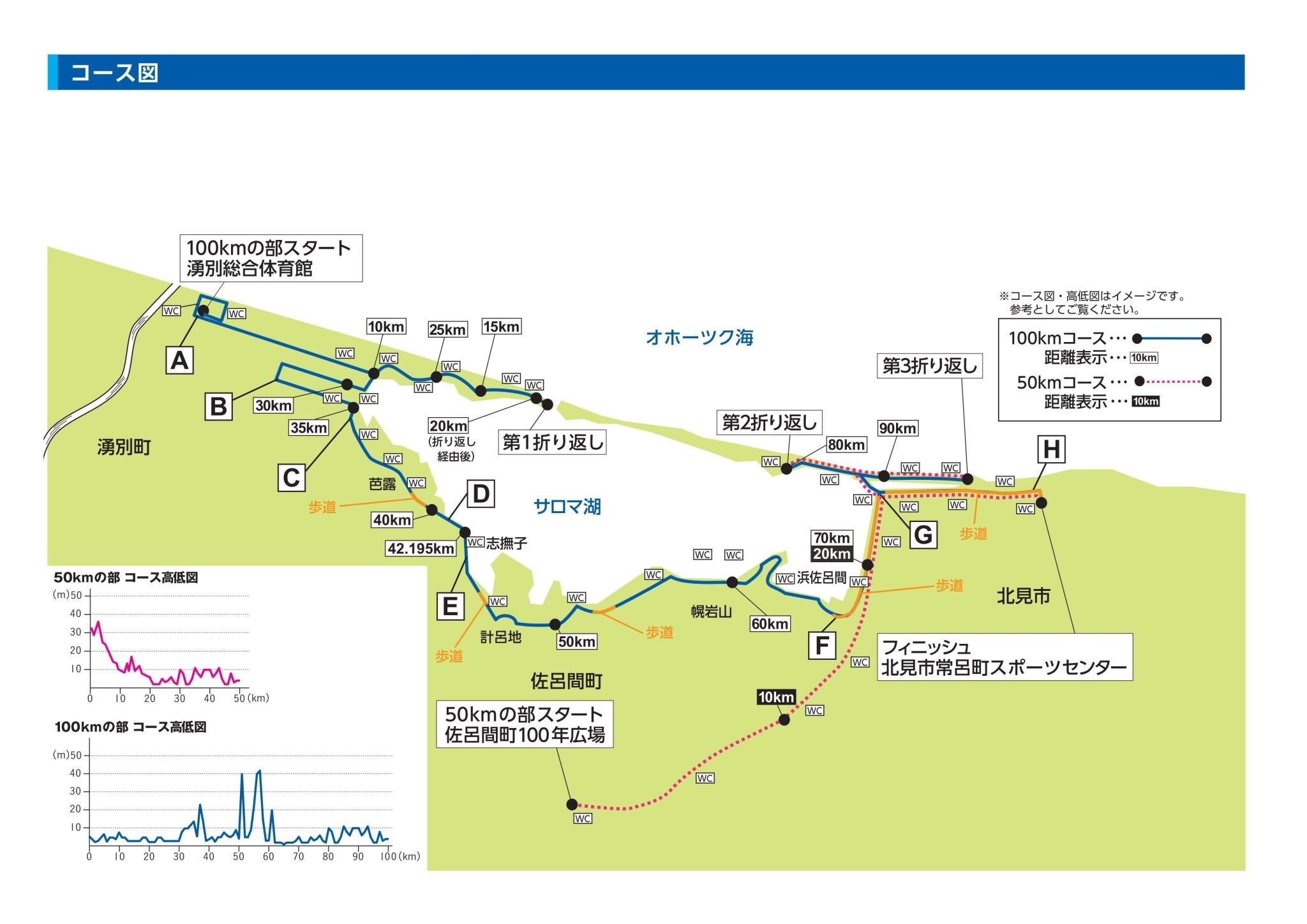 ▲第38回サロマ湖100㎞ウルトラマラソン　コースマップ