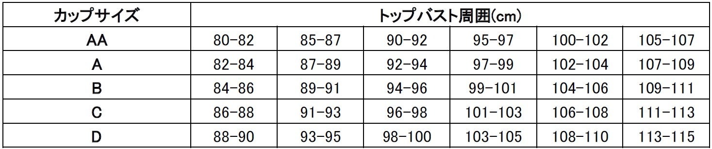 ▲カップサイズ表