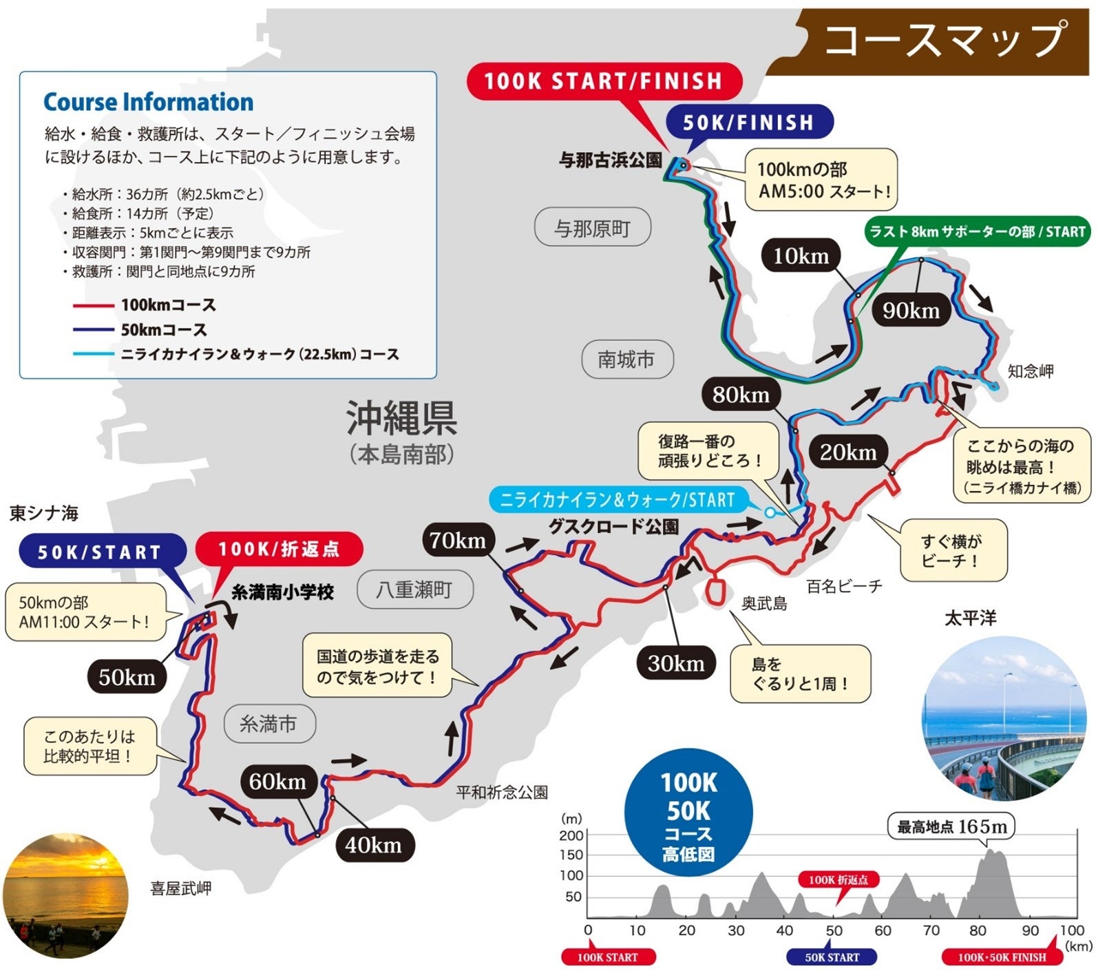 ▲コースマップ