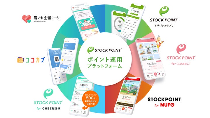 STOCK POINT、三菱UFJ信託銀行を引受人とする第三者割当増資を実施