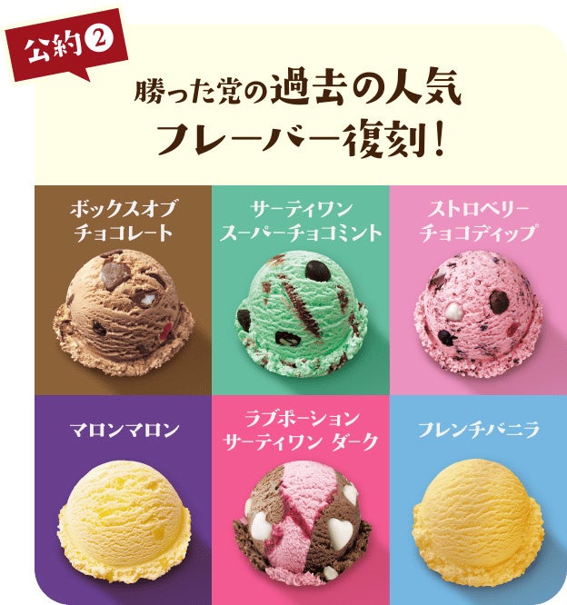 公約2