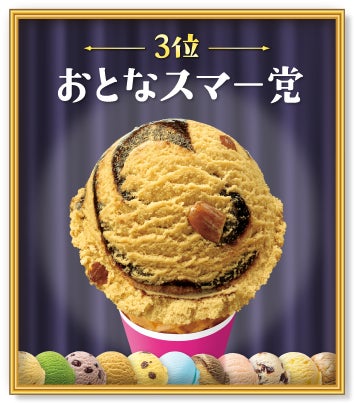 第3位 おとなスマー党