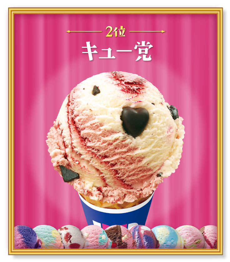 第2位　キュー党