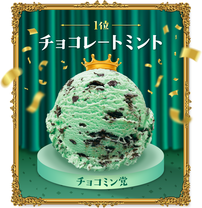 第１位　チョコレートミント