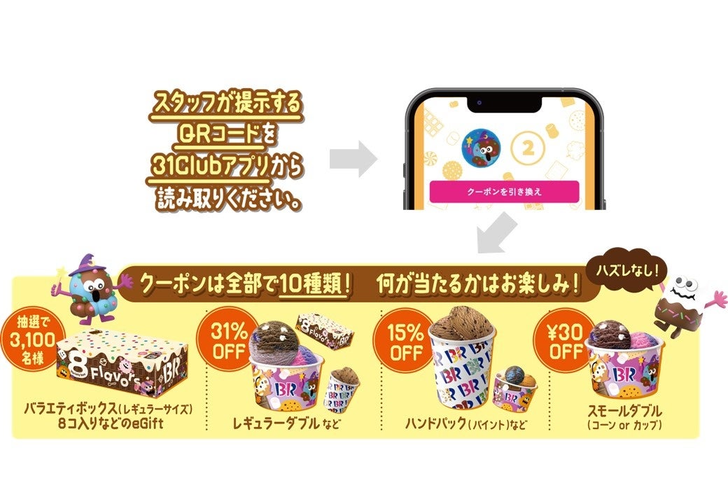 ハッピーハロウィーンくじ開催！