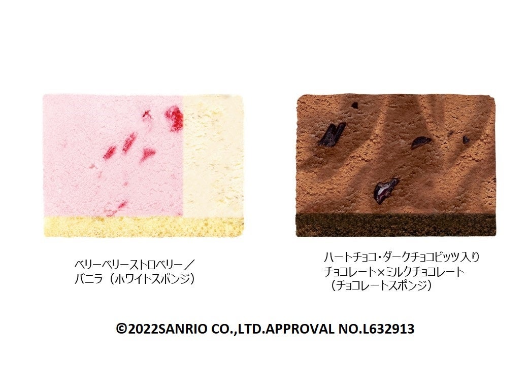 最低価格の Trendy Flavorフルキャラアイス マグ マイメロディ Cfc Com Do 最低価格の Trendy Flavorフルキャラアイス マグ マイメロディ Cfc Com Do
