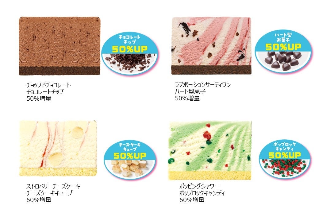 50th アニバーサリー パレット4