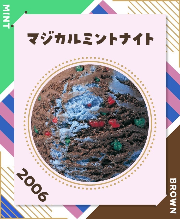 暫定4位　マジカルミントナイト