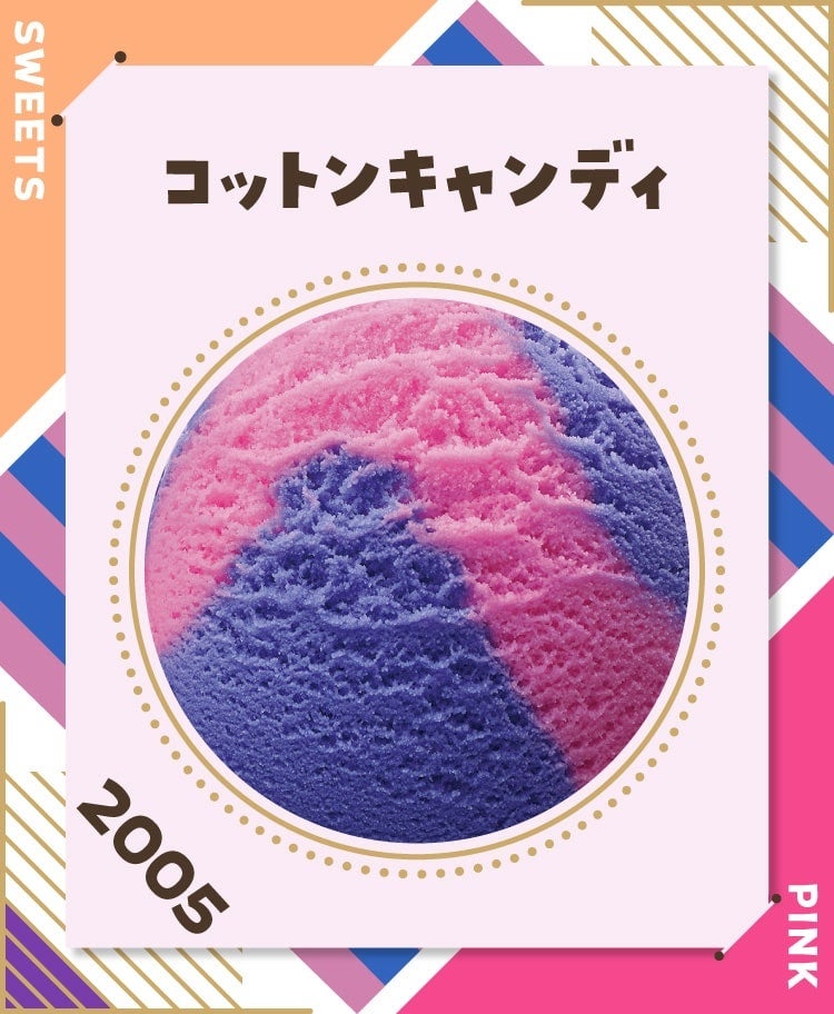 暫定2位　コットンキャンディ