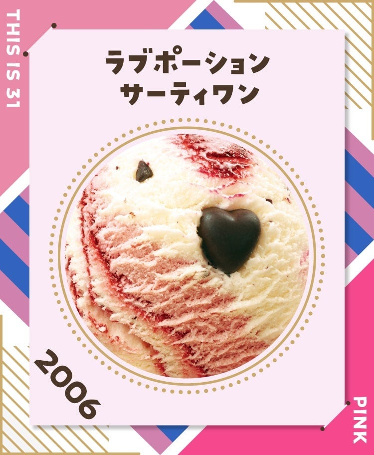 チャコアイス♡プロフ必見 チャコ プロフ必読！様 【7点set】