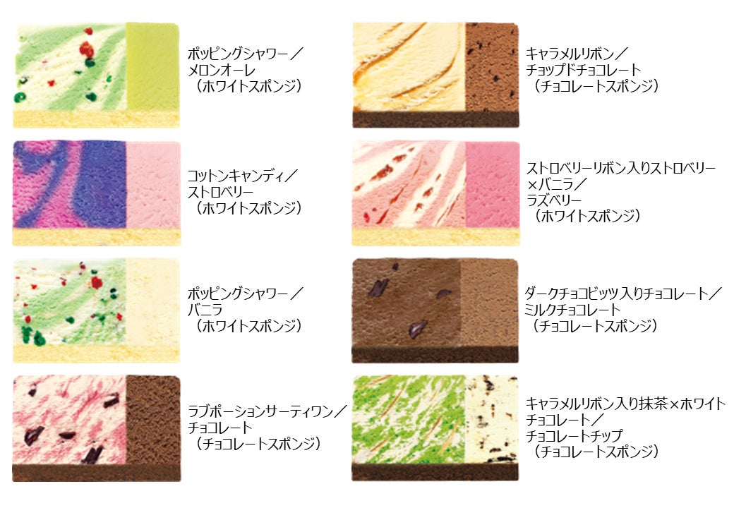 おいしさを選んだら、特別なクリスマスがはじまる「サーティワン おいしさを選んだら、特別なクリスマスがはじまる「サーティワン