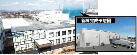 江南工場および新棟完成予想図
