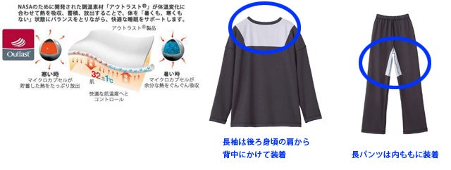くるみパンさん専用 楽天市場】着ぐるみショートパンツ ポムポムプリン レディース