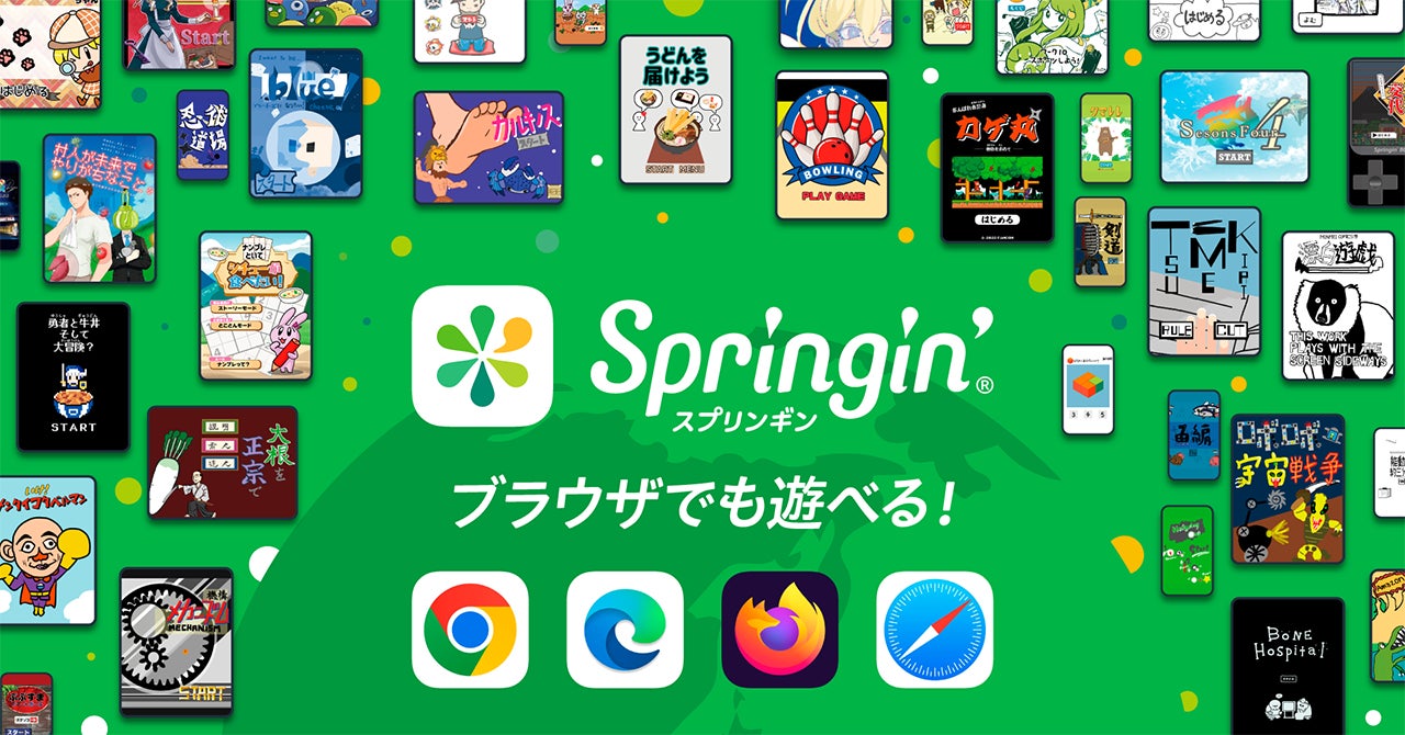 活動歴および当時の関連ビジュアル記録
