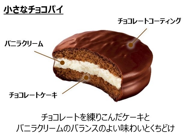 チョコパイアッチさん専用 Amazon | ロッテ プチチョコパイ 8個 | Lotte | チョコレート 通販