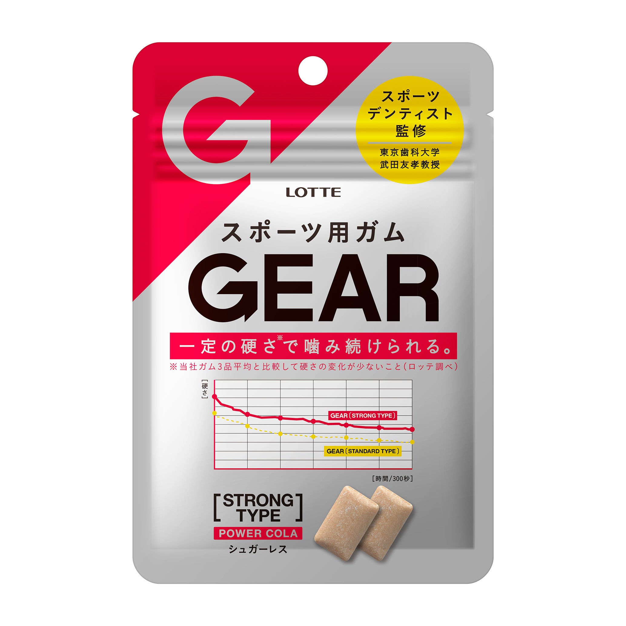 GEAR ストロングタイプ＜パワーコーラ＞