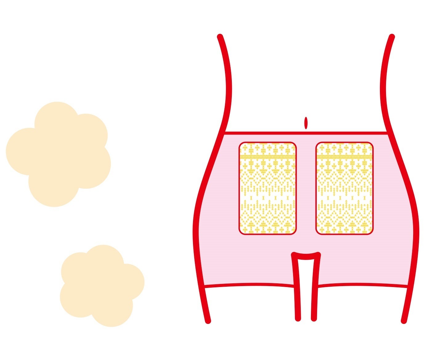 スクエアタイプ