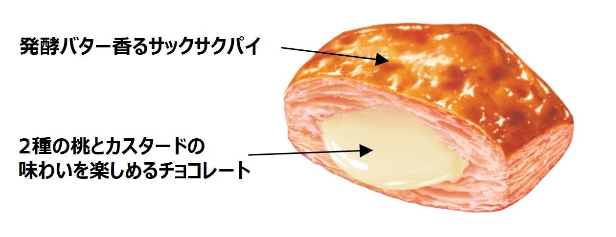 パイの実 Amazon.co.jp: ロッテ パイの実 73g×10個 : 食品・飲料・お酒
