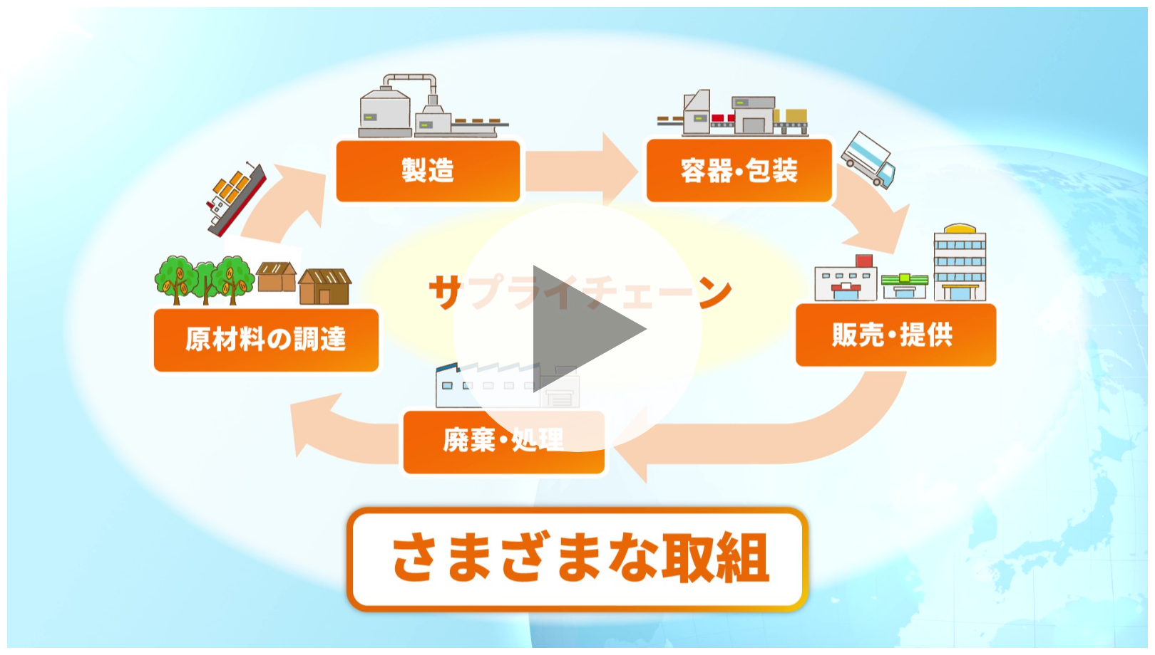 映像教材② 「愛されるおかしづくり」 から未来を創るロッテ