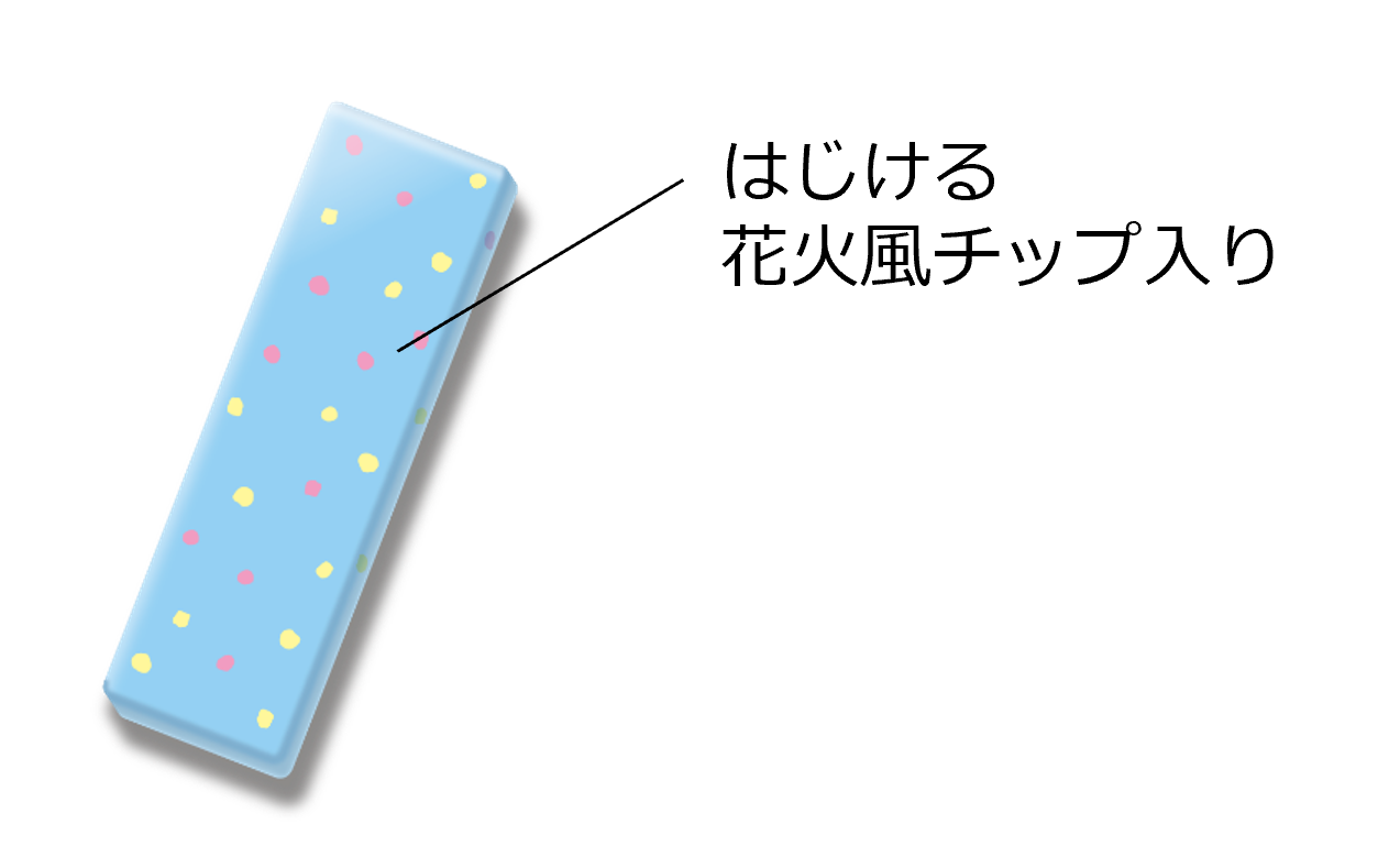 ロッテ　ラムネ　フーセンガム　雨のち晴 楽天市場】【4個セット】ロッテ チウインガム ラムネ 味 1個(9