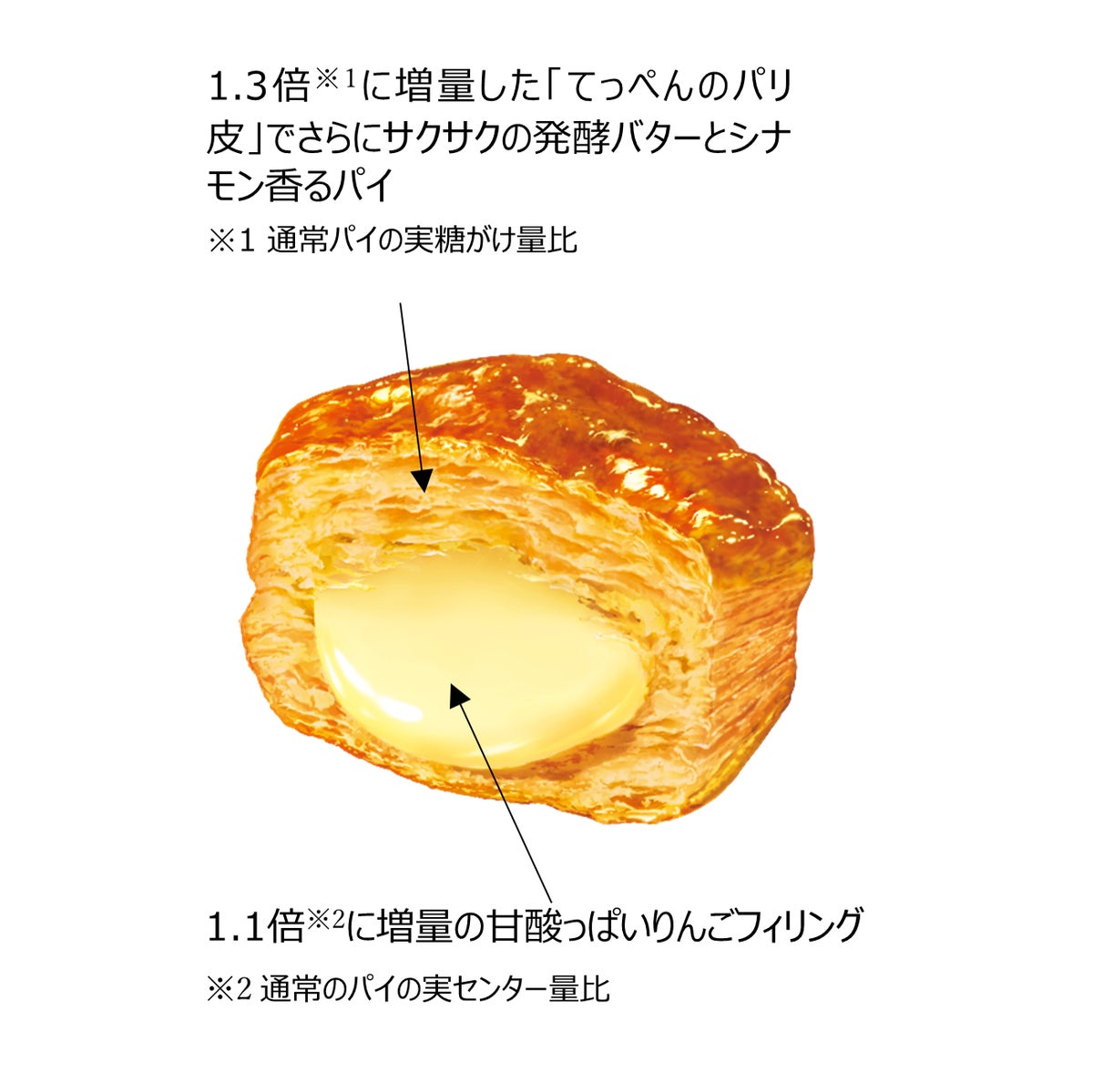 「パイの実」史上初の“パイが主役”シリーズ「旅するパイの実」誕生!第一弾はアメリカンアップルパイ
