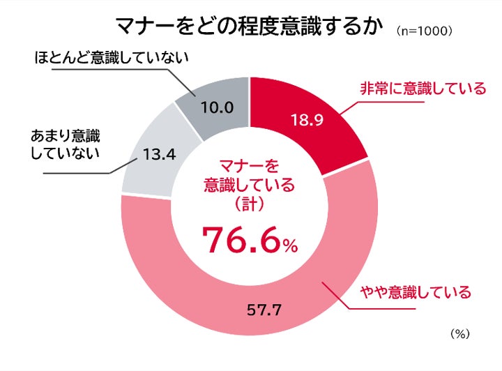 25周年を迎えたNewDaysが、Suicaの誕生25周年をお祝い!「Suicaのペンギンキャンペーン」開催!
