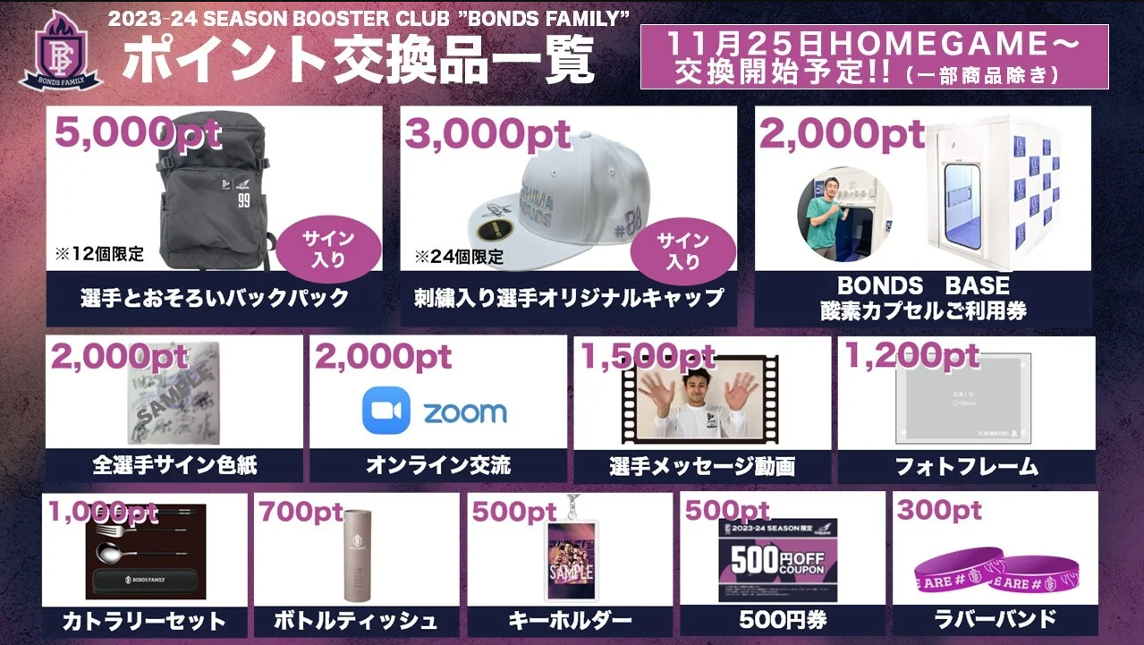 ▲2023-24シーズン “BONDS FAMILY”ポイント交換品