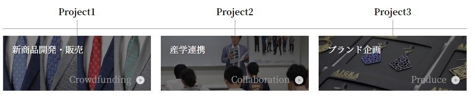 ▲大きく三つに分けられるプロジェクト内容