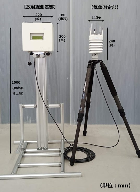 気象計一体型可搬型モニタリングポストを開発 企業リリース 気象計一体型可搬型モニタリングポストを開発 企業リリース
