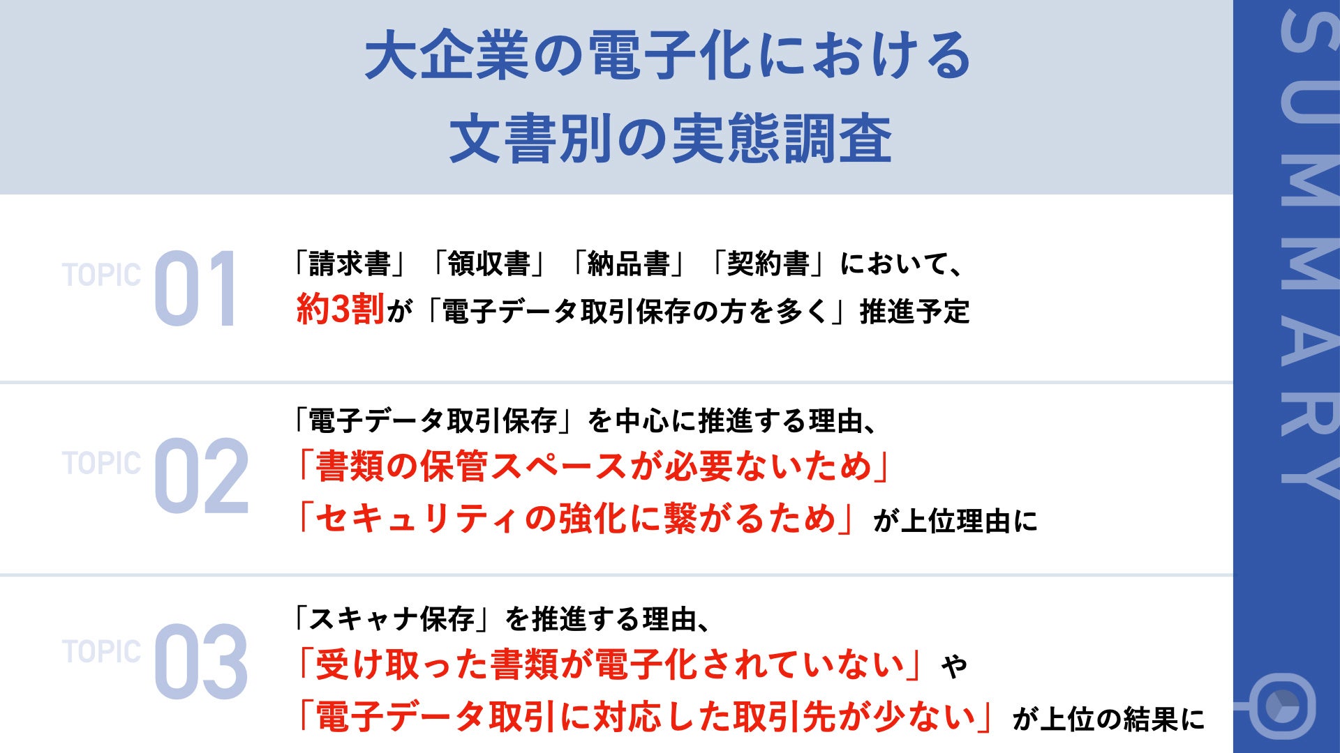 作品整理⑩ A4 スチール ノート 請求書 平坦化機 手動紙プレス機 ノート