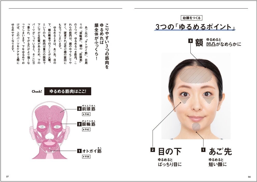 若返り筋 を ゆるめる 育てる 動かす で一生老けないになる 書籍 一生老けない顔になる 幼顔メソッド 発売 株式会社主婦の友社 のプレスリリース 若返り筋 を ゆるめる 育てる 動かす で一生老けないになる 書籍 一生老けない顔になる 幼顔メソッド 発売 株式会社主婦の友社 のプレスリリース