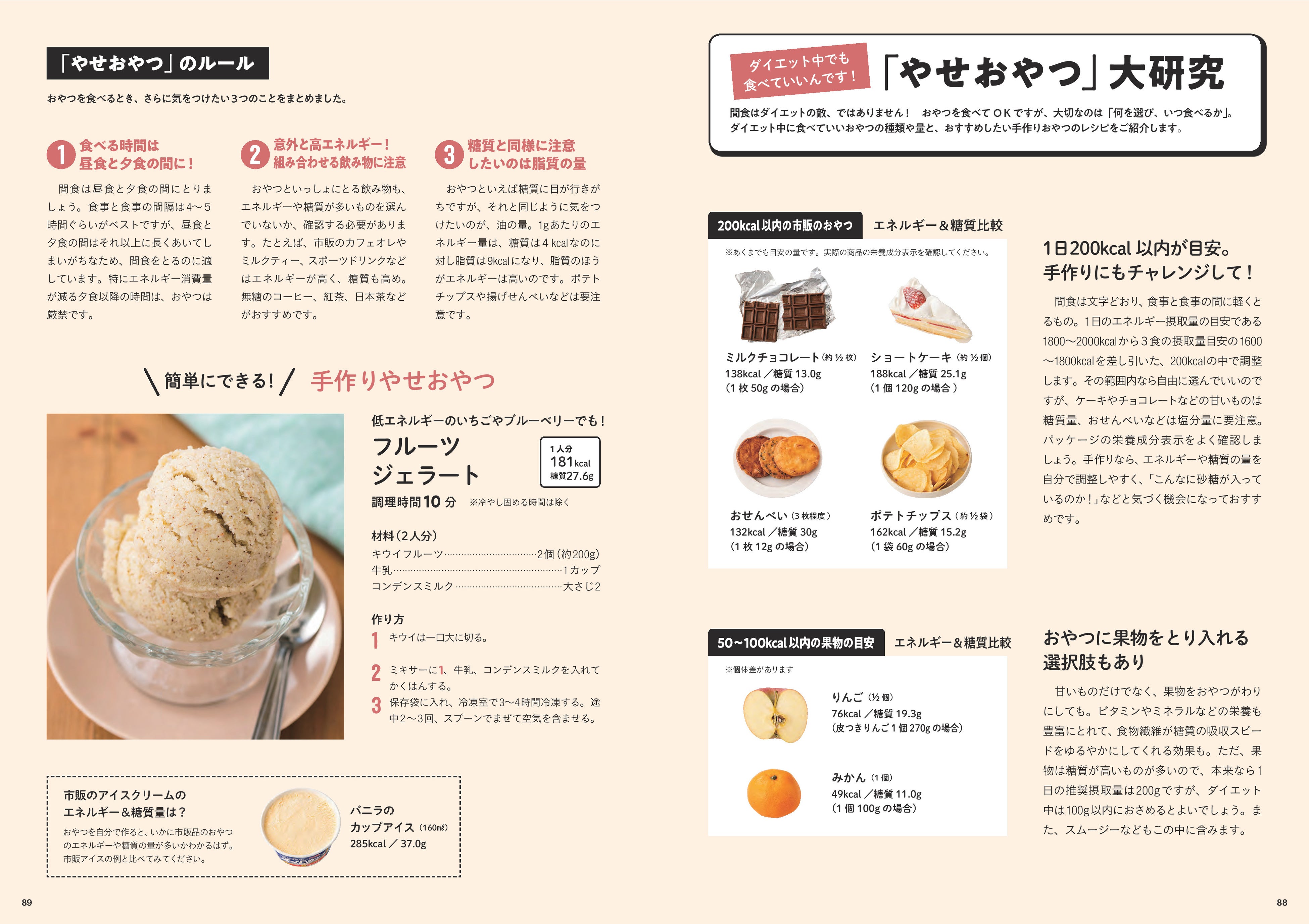 たまには、ダイエットを頑張っている自分へのごほうびを！