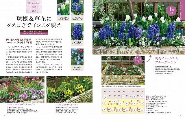 ガーデニングシーズン到来 1時間程度でできる簡単でシンプルなdiyで 季節の花が咲きあふれる花壇を作ってみませんか 株式会社主婦の友社 のプレスリリース ガーデニングシーズン到来 1時間程度でできる簡単でシンプルなdiyで 季節の花が咲きあふれる花壇を作ってみませんか 株式会社主婦の友社 のプレスリリース