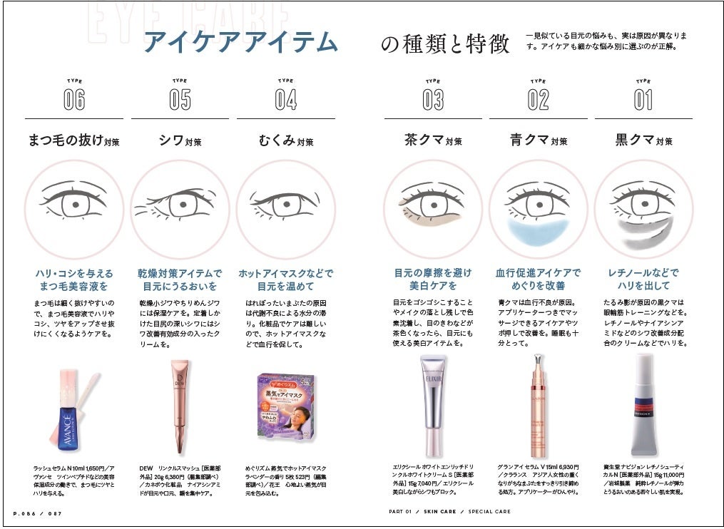 日本一のコスメマニアが、全女性のお悩み「で、結局どの化粧品を