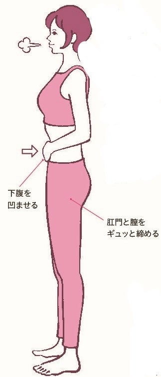 更年期女性に増えてくる ウエストのくびれはあるのに 下腹ぽっこり そのぽっこりは内臓脂肪によるものかも 2カ月でスッキリした下腹になる食事法と運動とは 株式会社主婦の友社 のプレスリリース 更年期女性に増えてくる ウエストのくびれはあるのに 下腹ぽっこり そのぽっこりは内臓脂肪によるものかも 2カ月でスッキリした下腹になる食事法と運動とは 株式会社主婦の友社 のプレスリリース
