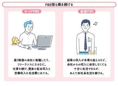 めざせサイドFIRE！好きなときに、好きな場所で働く自由な生活