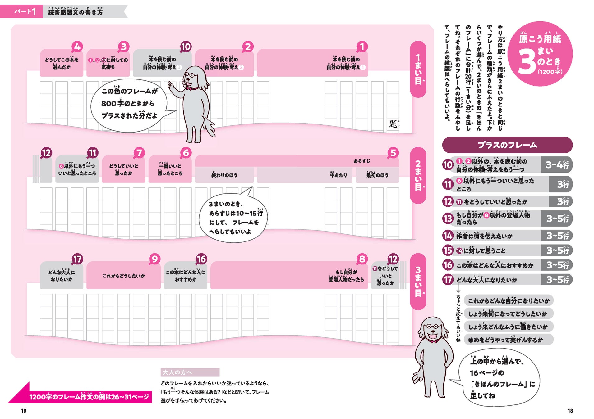 緊急連続重版 ストアカ 評価 5 4年連続最優秀講座賞受賞 予約がとれない読書感想文教室の フレームワークメソッド 本 株式会社主婦の友社 のプレスリリース 緊急連続重版 ストアカ 評価 5 4年連続最優秀講座賞受賞 予約がとれない読書感想文教室の フレームワークメソッド 本 株式会社主婦の友社 のプレスリリース