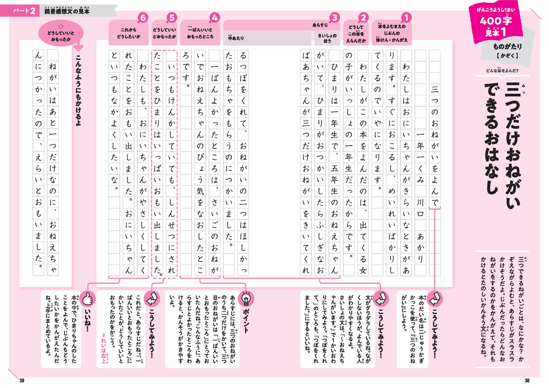 緊急連続重版 ストアカ 評価 ５ ４年連続最優秀講座賞受賞 予約がとれない読書感想文教室の フレームワークメソッド 本 株式会社主婦の友社 のプレスリリース