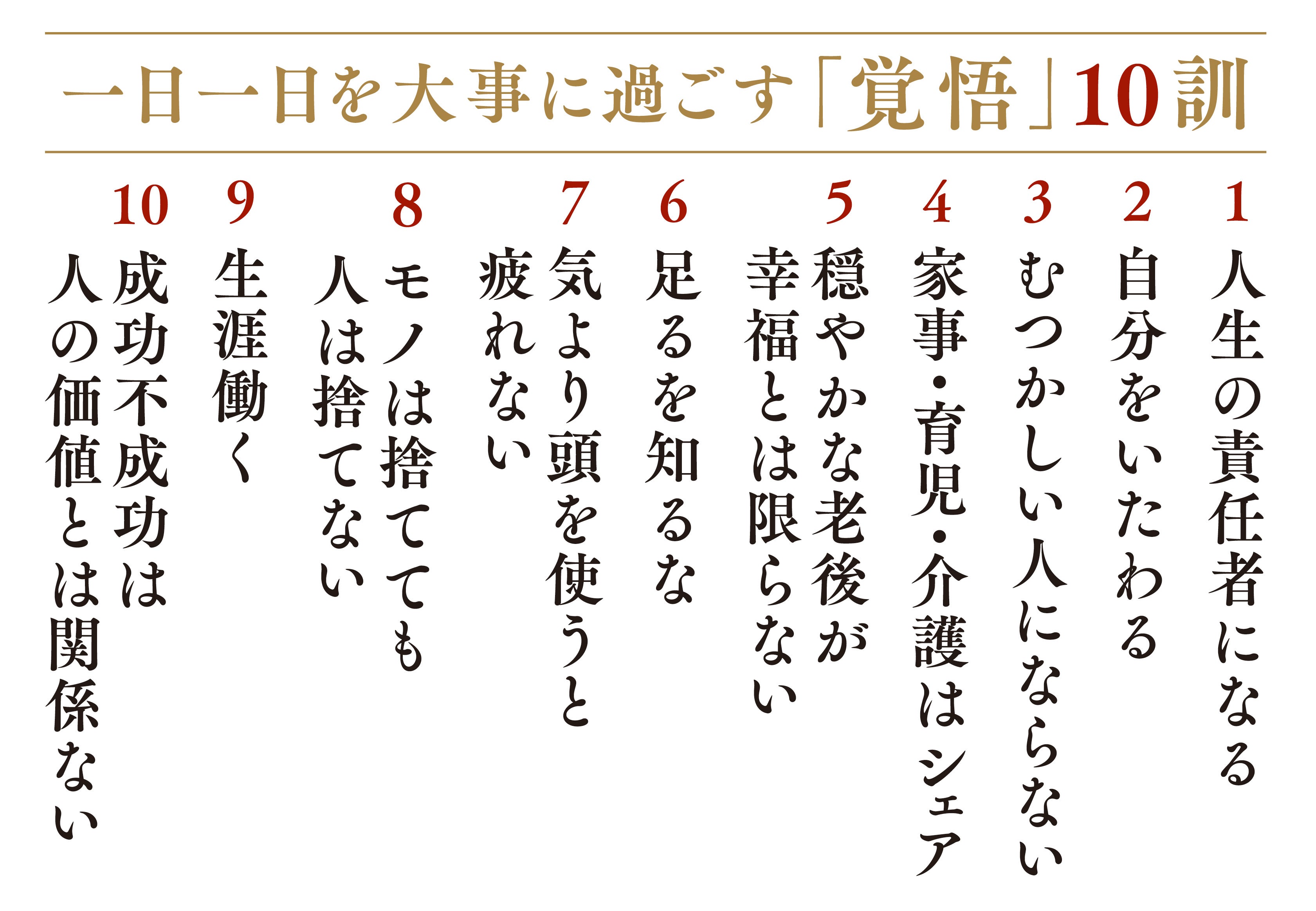 一日一日を大事に過ごす「覚悟」１０訓