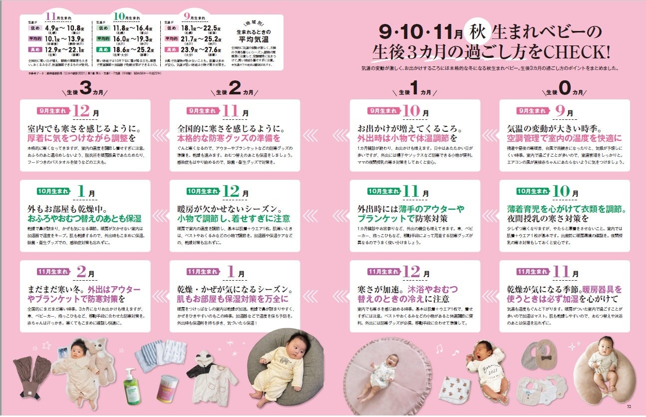 表紙は河西智美（元AKB48）！鈴木亜美、NON STYLE石田明、菊地亜美