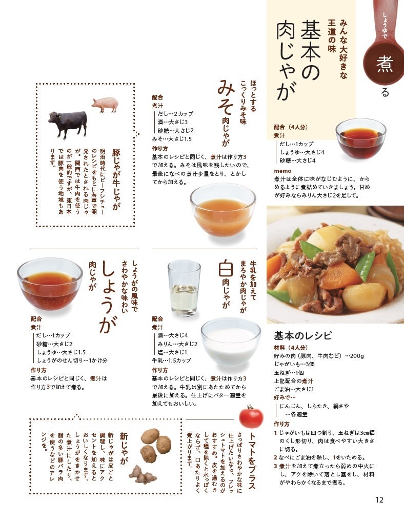 肉じゃがのたれ紹介ページ