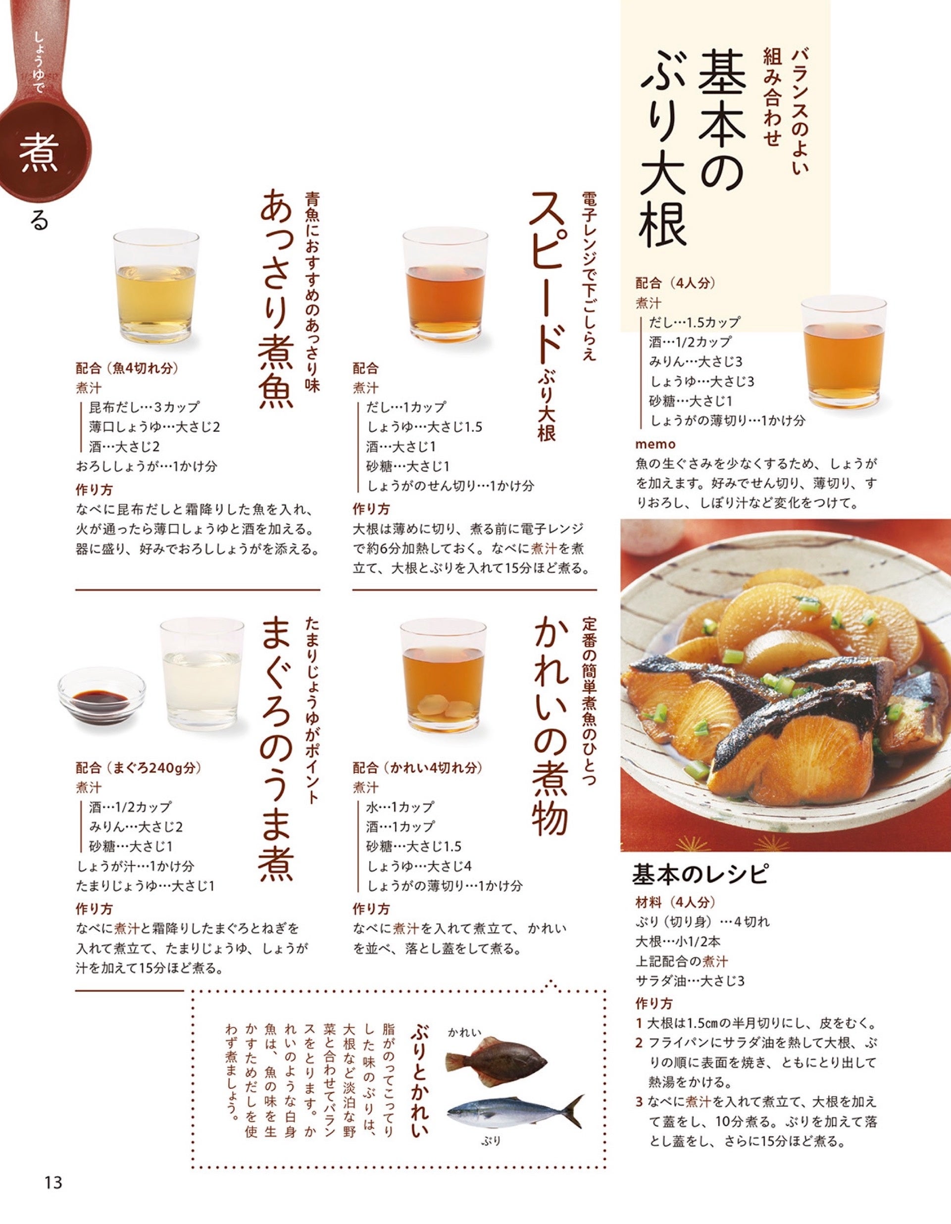 ぶりの照り焼きバリエもバッチリ