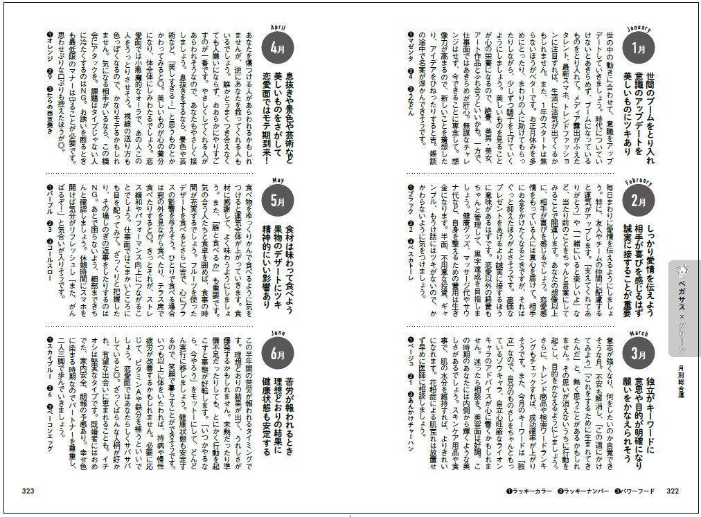 23年は 自分らしく生きる術 が見つかる年 2023年版 大人の動物占いpremium で読み解く運命を好転させる方法 株式会社主婦の友社 のプレスリリース 23年は 自分らしく生きる術 が見つかる年 2023年版 大人の動物占いpremium で読み解く運命を好転させる方法 株式会社主婦の友社 のプレスリリース