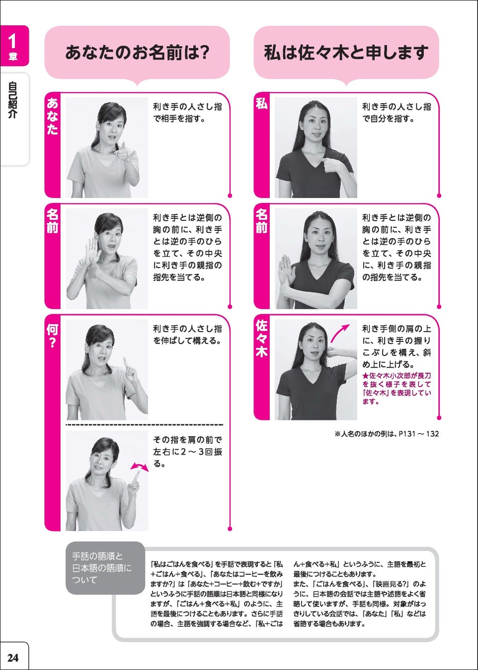 続々重版 ドラマで話題の手話がマスターできる 動画つき手話入門 子ども向け手話ブックが大好評 株式会社主婦の友社 のプレスリリース 続々重版 ドラマで話題の手話がマスターできる 動画つき手話入門 子ども向け手話ブックが大好評 株式会社主婦の友社 のプレスリリース