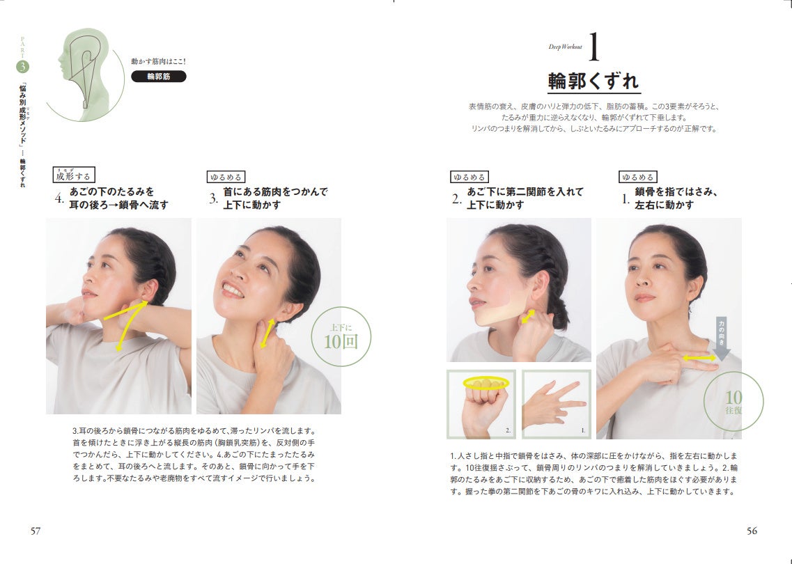 たるみが進行することで生じる、顔の平面化に着目、内側と外側から働きかける品です。 続けたから変わったのです♡ | 美容整形不要！シワとたるみを