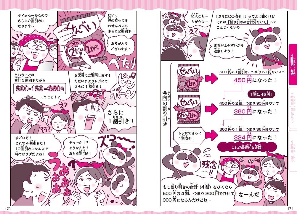 丁寧な説明で苦手を克服